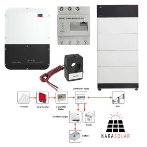 Back-Up Battery Storage Kit with BYD B-Box H 10.24 kWh and SMA 6kW Sunny Boy