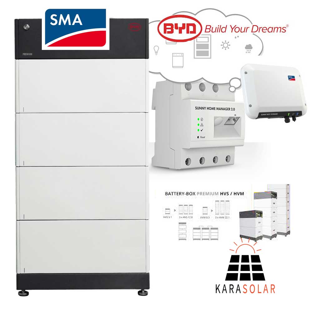 Featured image for “SMA Sunny Boy Storage Kit with BYD B-Box HVS 5.12”
