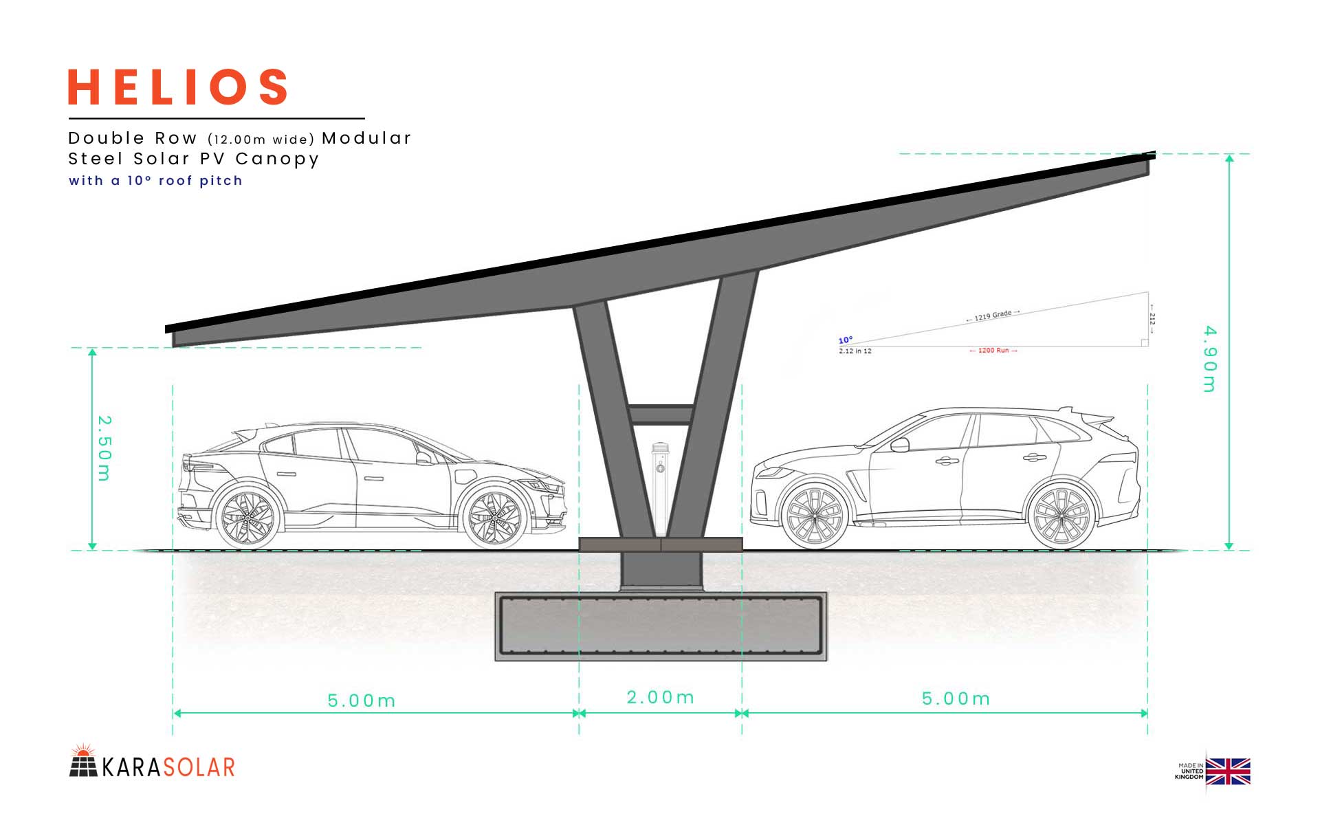 Featured image for “Helios – Modular Steel Solar PV Canopy”