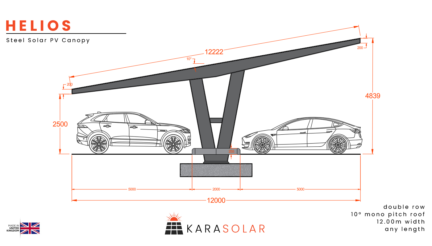 Featured image for “Helios – Modular Steel Solar Canopy”