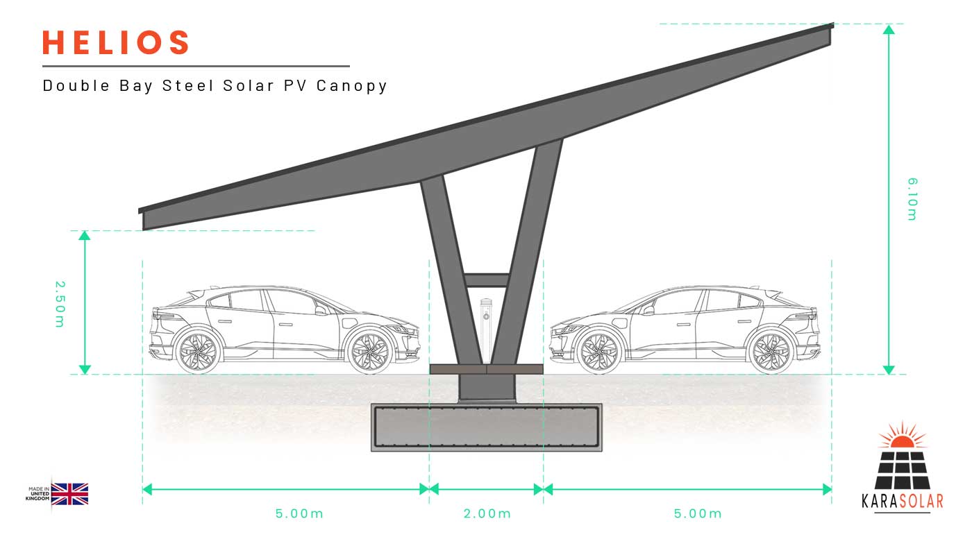 Featured image for “Helios – Modular Steel Solar PV Canopy”