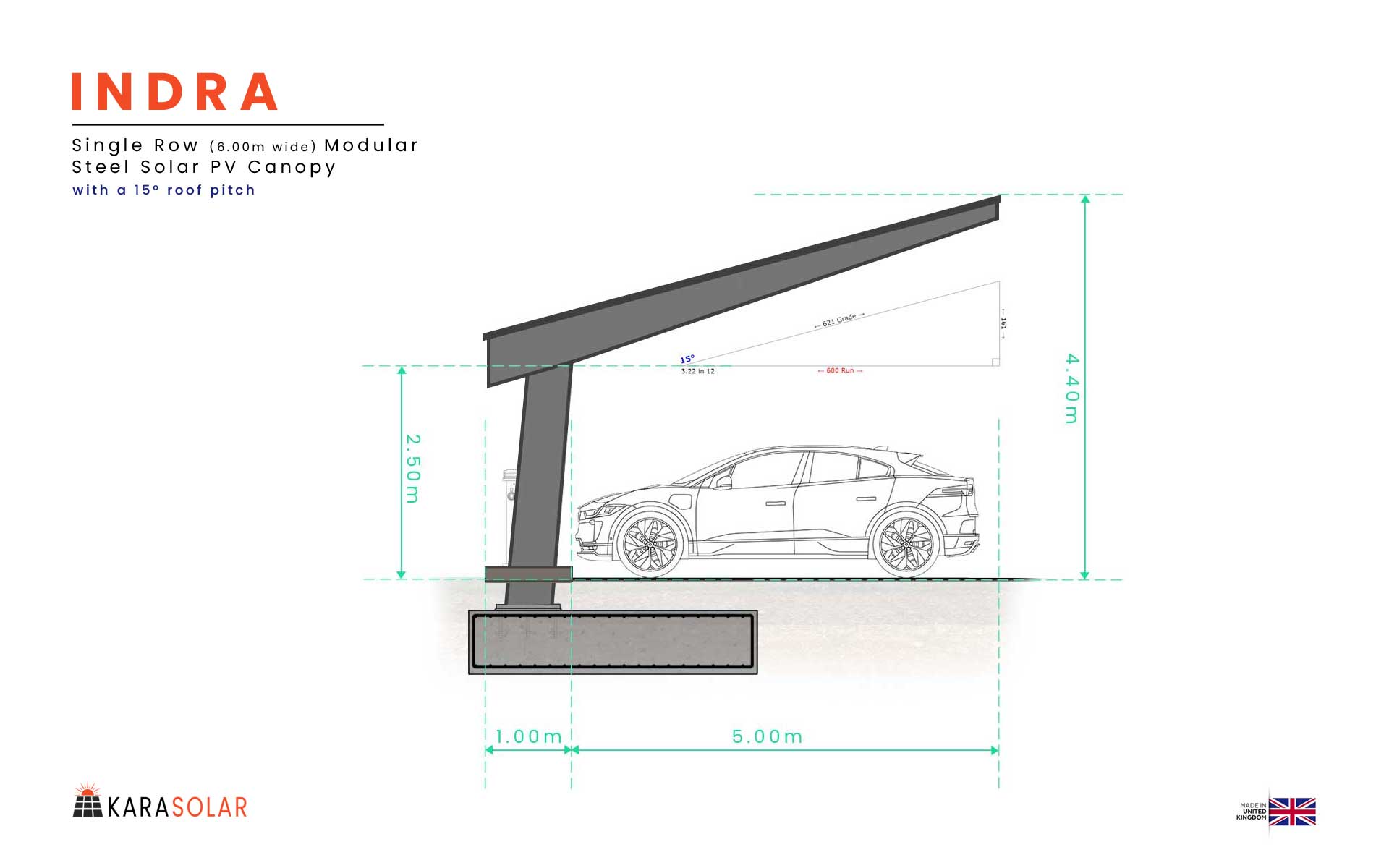 Featured image for “Indra – Modular Steel Solar PV Canopy”