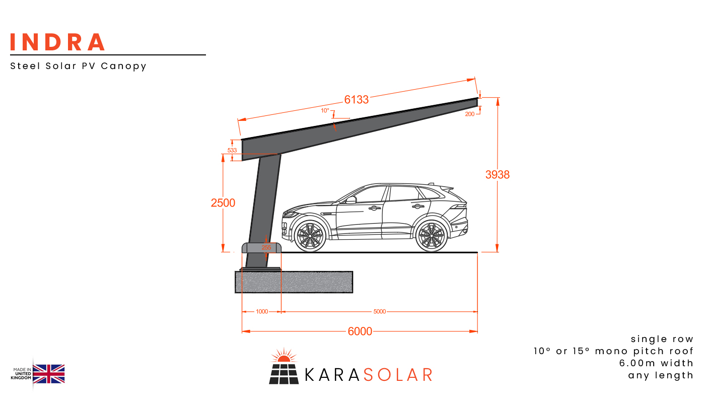 Indra-Steel-Solar-Canopy-Product-Image