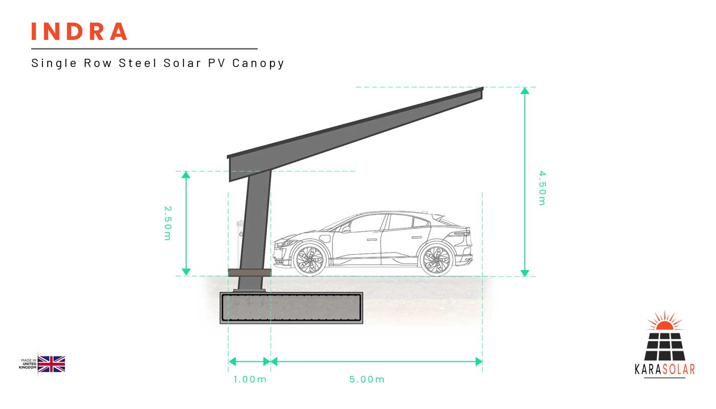 Featured image for “Indra – Modular Steel Solar PV Canopy”