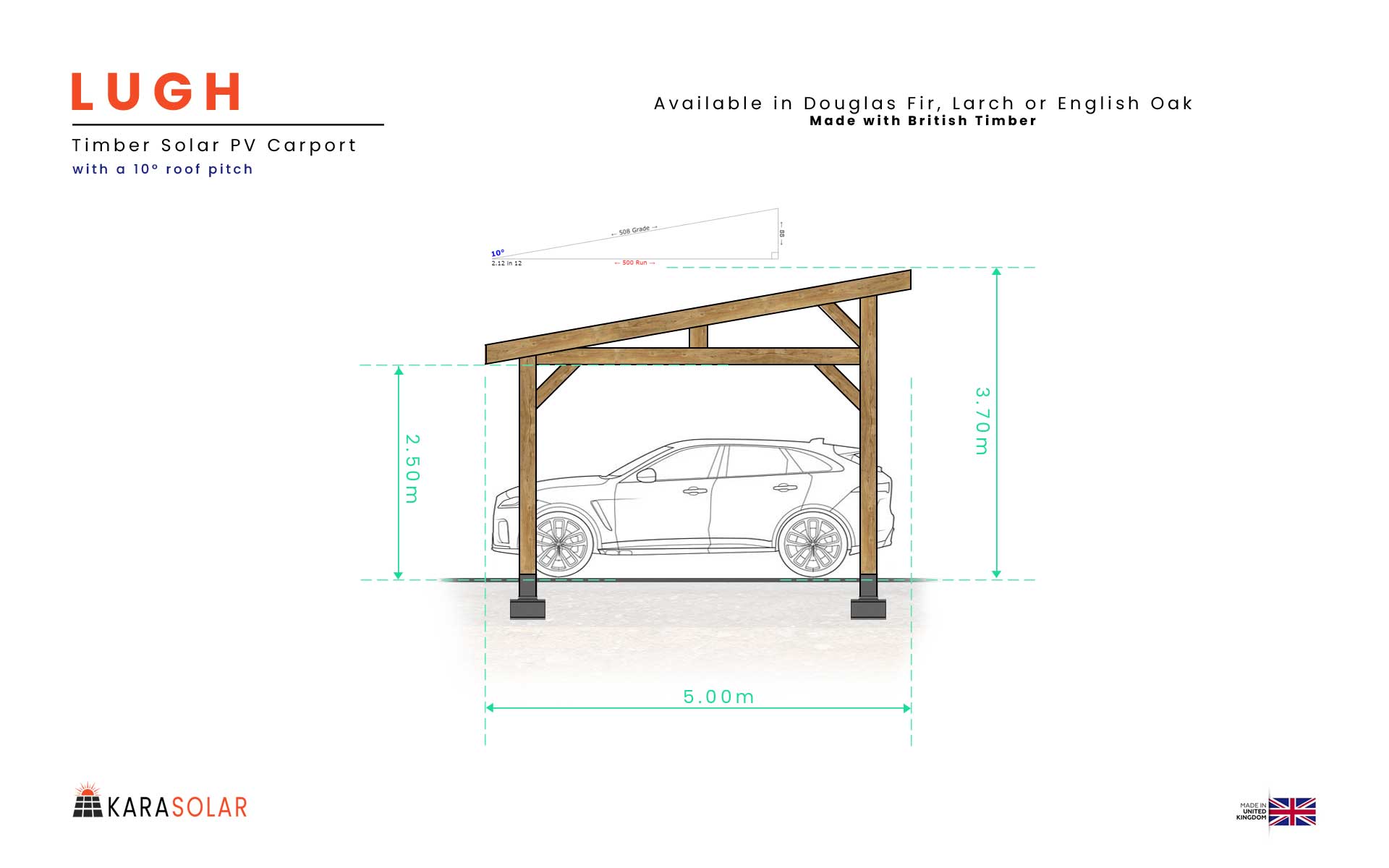 Featured image for “Lugh – Timber Frame Solar PV Carport”