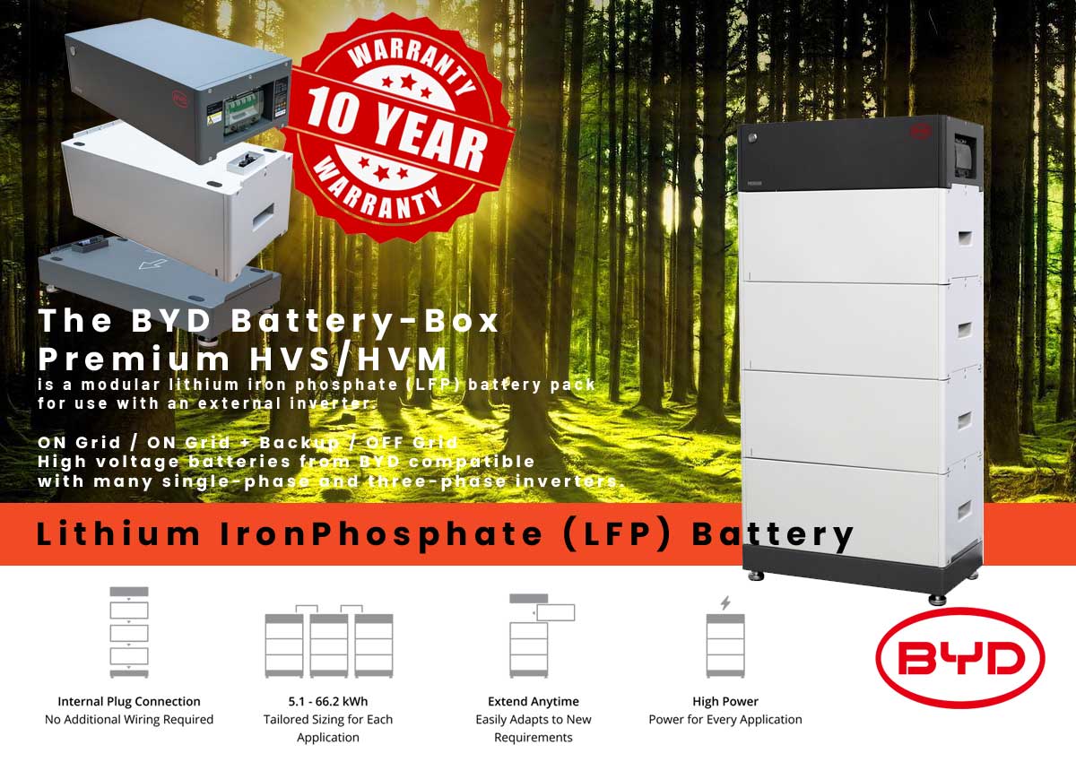 Featured image for “BYD Battery Box Premium HVS / HVM”