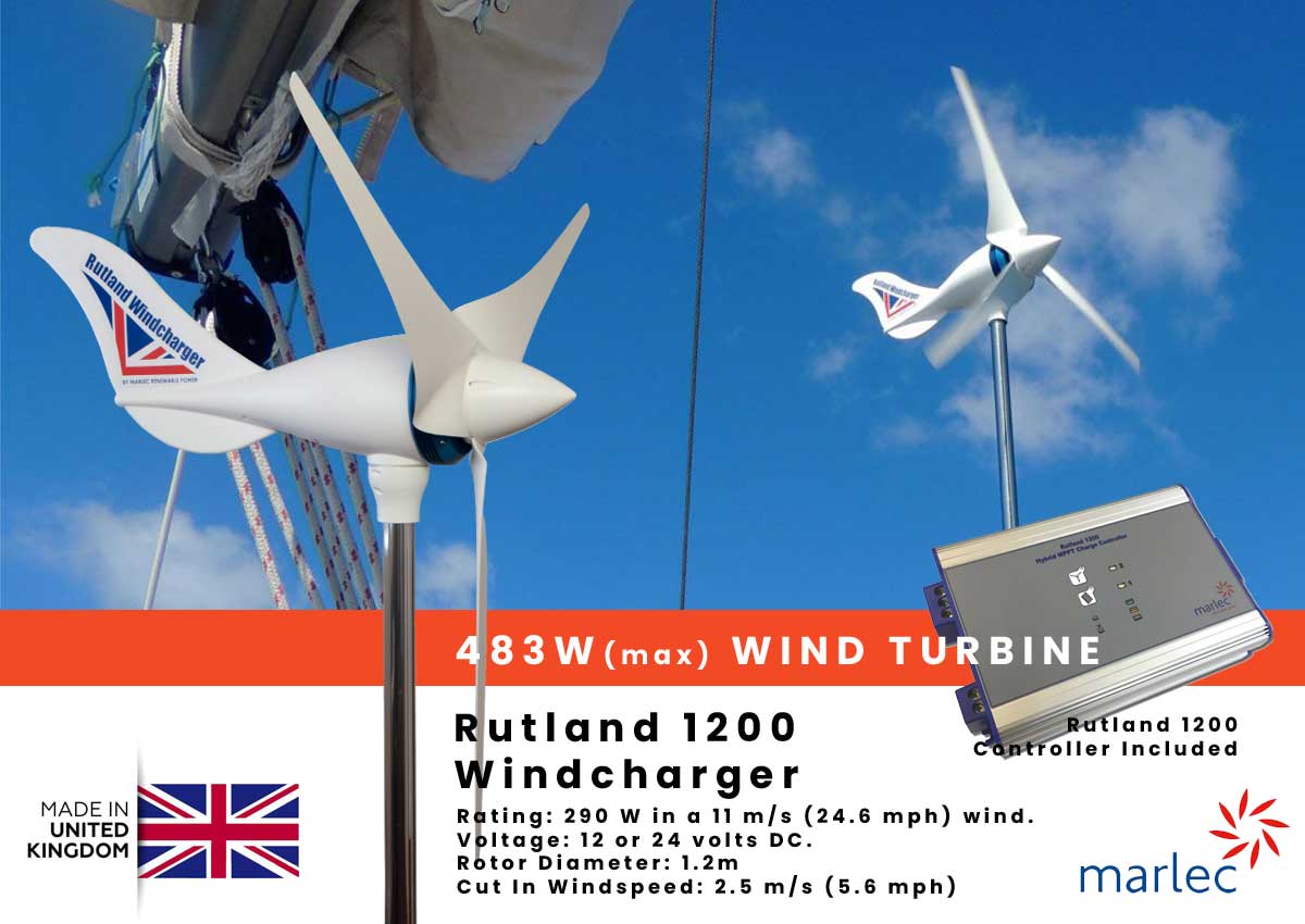 Featured image for “Rutland 1200 Windcharger”