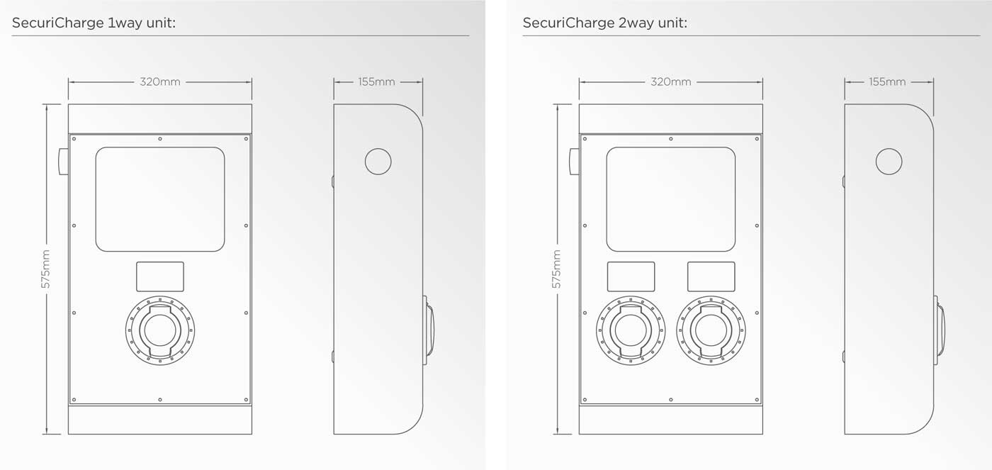 Rolec-SecuriCharge-EV-Charger-Tech-Image