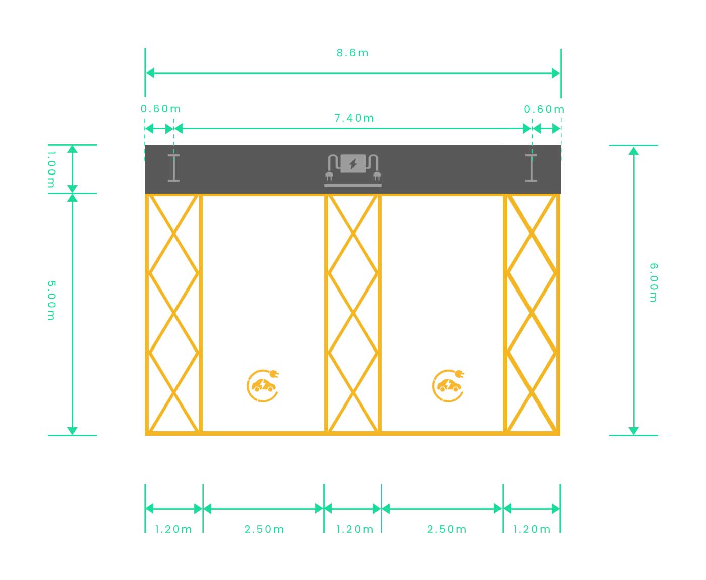 Indra-Solar-PV-Car-Parking-Canopy-8.6m-EV-Parking-Layout