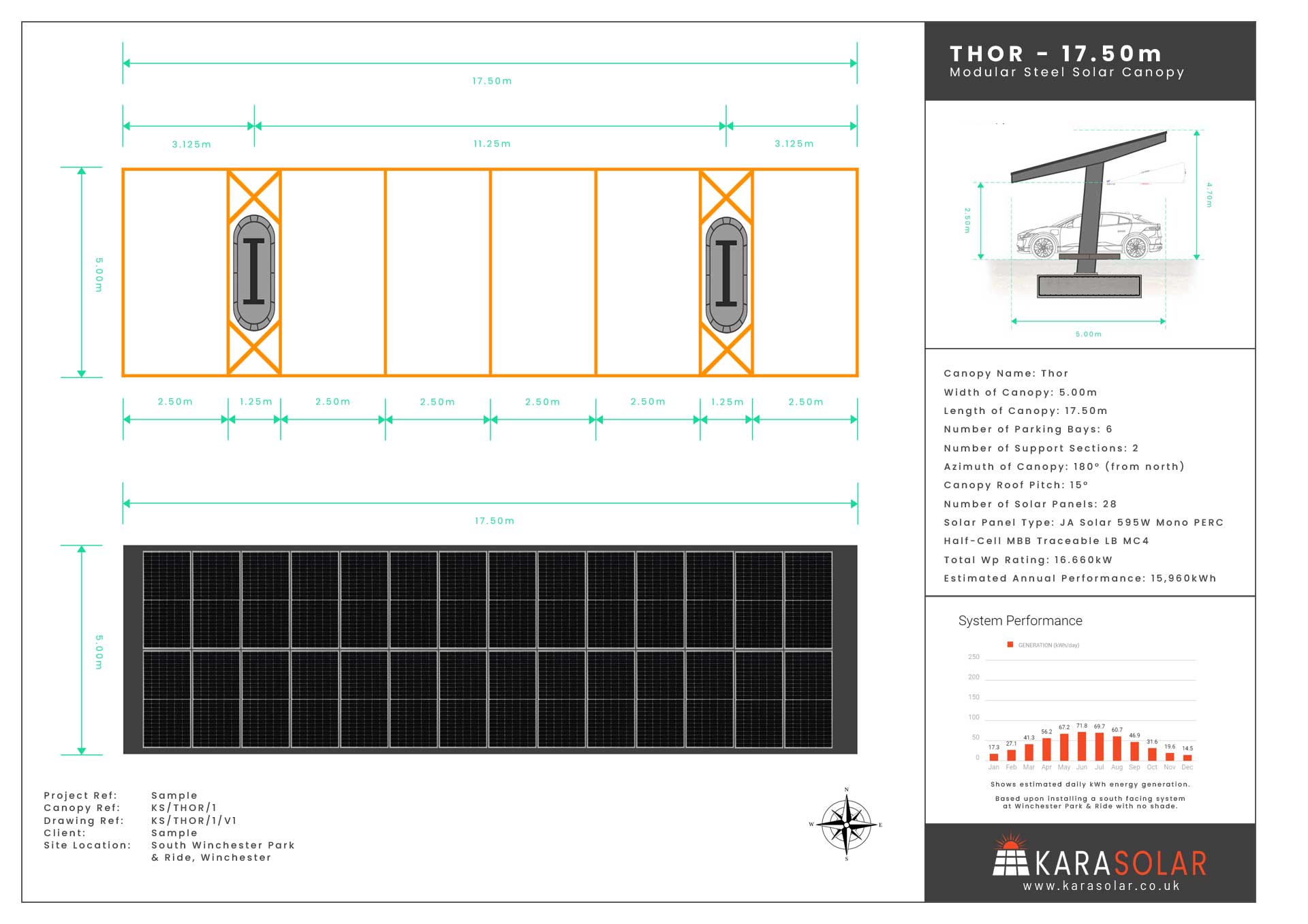Thor-Solar-Canopy-Datasheet-Sample-17.50m