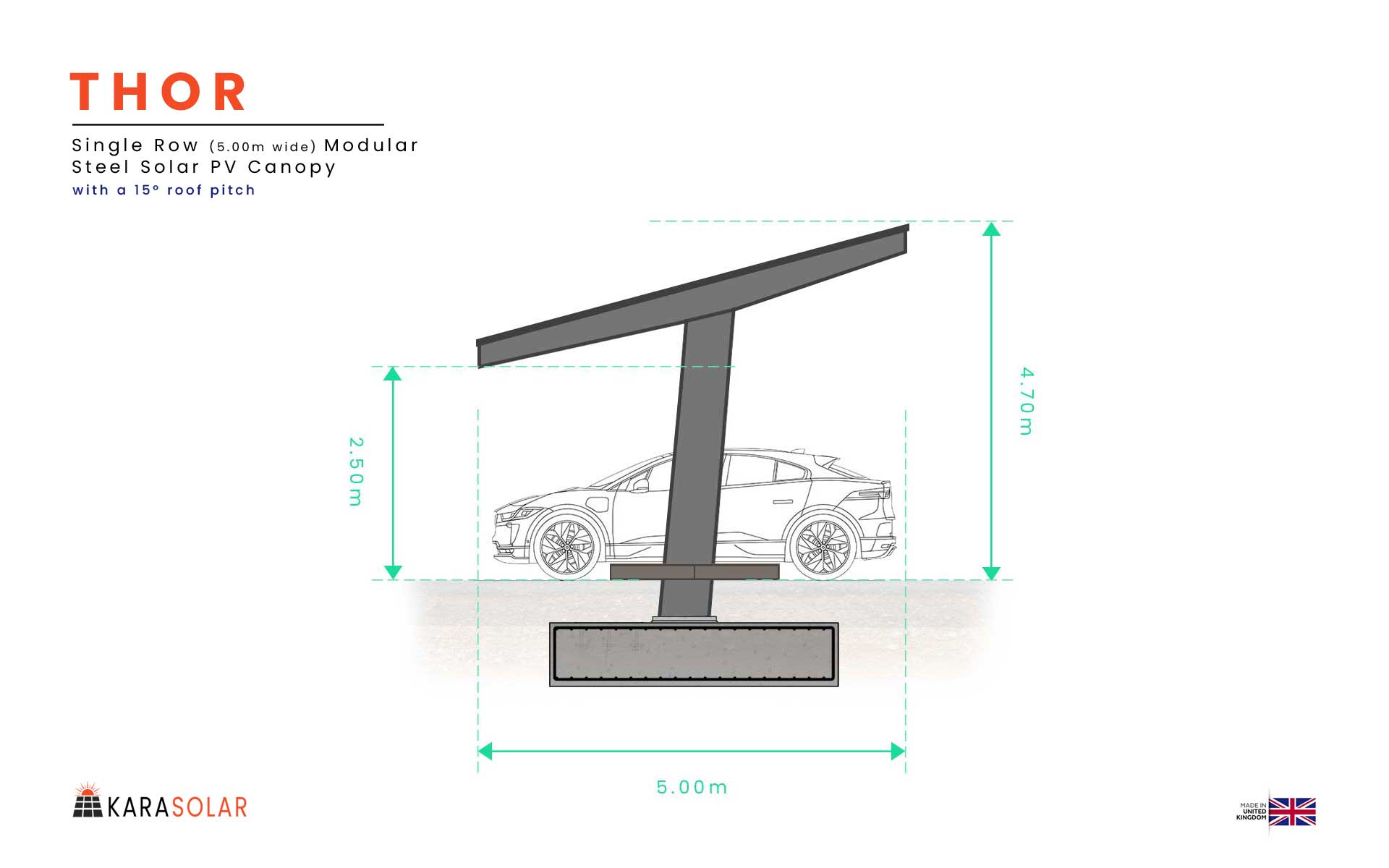 Featured image for “Thor – Modular Steel Solar PV Canopy”