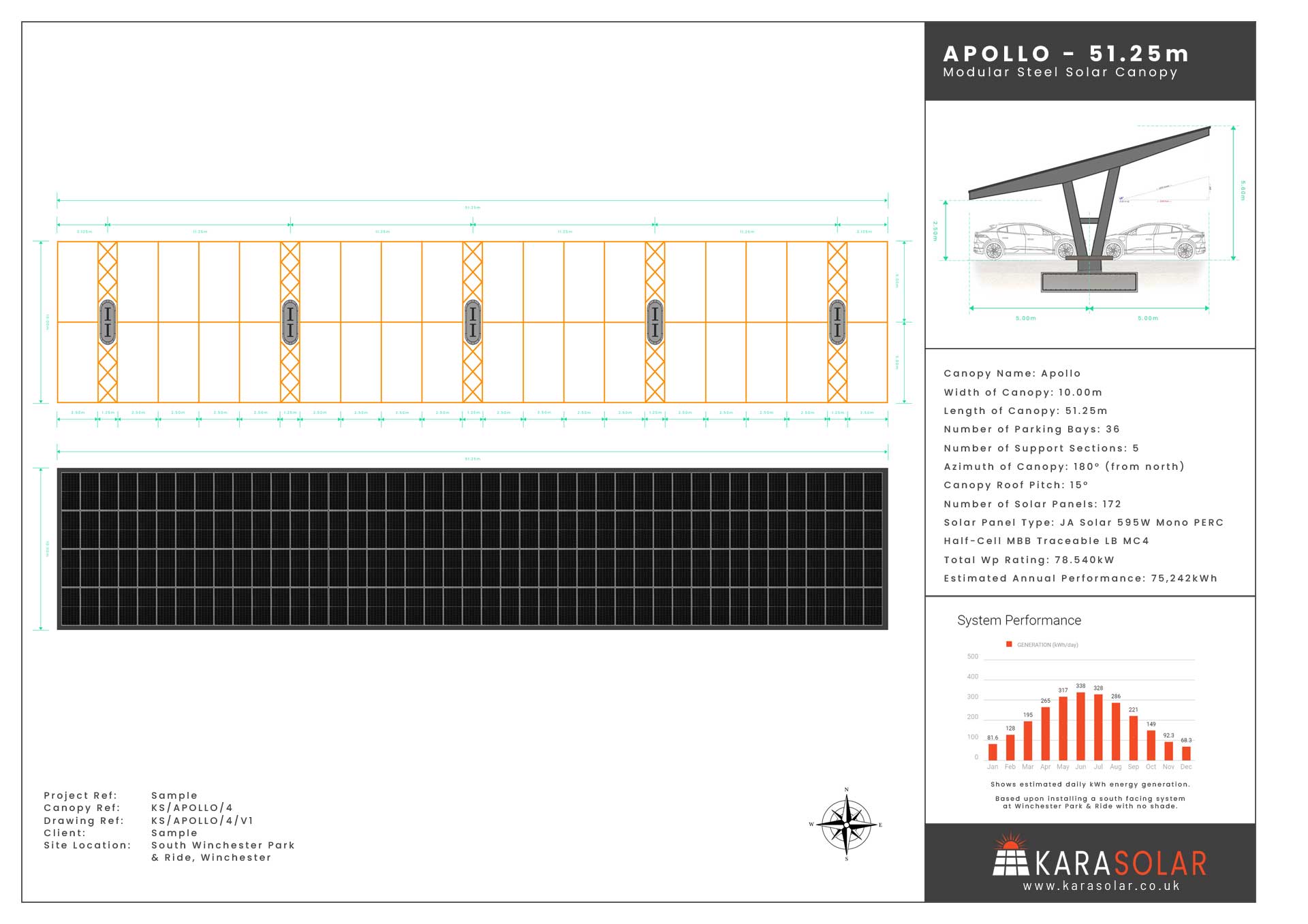 Apollo-Solar-Canopy-Datasheet-Sample-51.25m