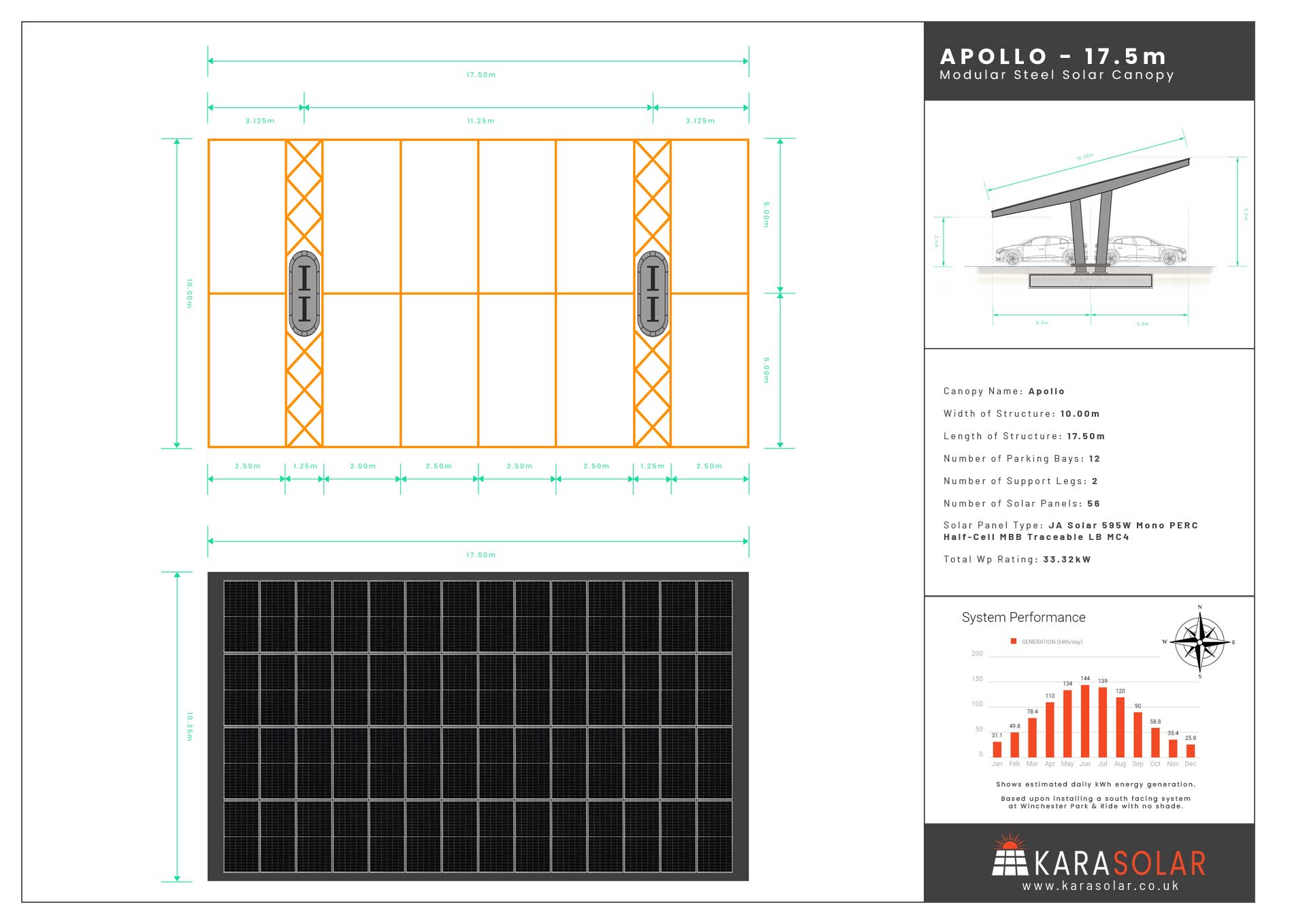 Apollo-Steel-Solar-Canopy-Parking-Layout-17.5m-Doc