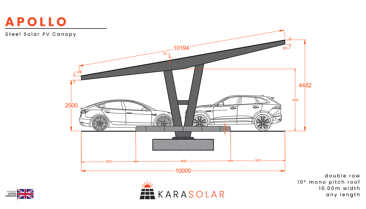 Featured image for “Apollo – Modular Steel Solar Canopy”