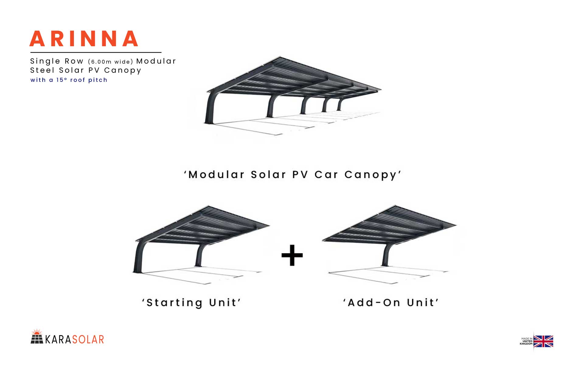 Featured image for “Arinna – Modular Steel Solar PV Canopy”