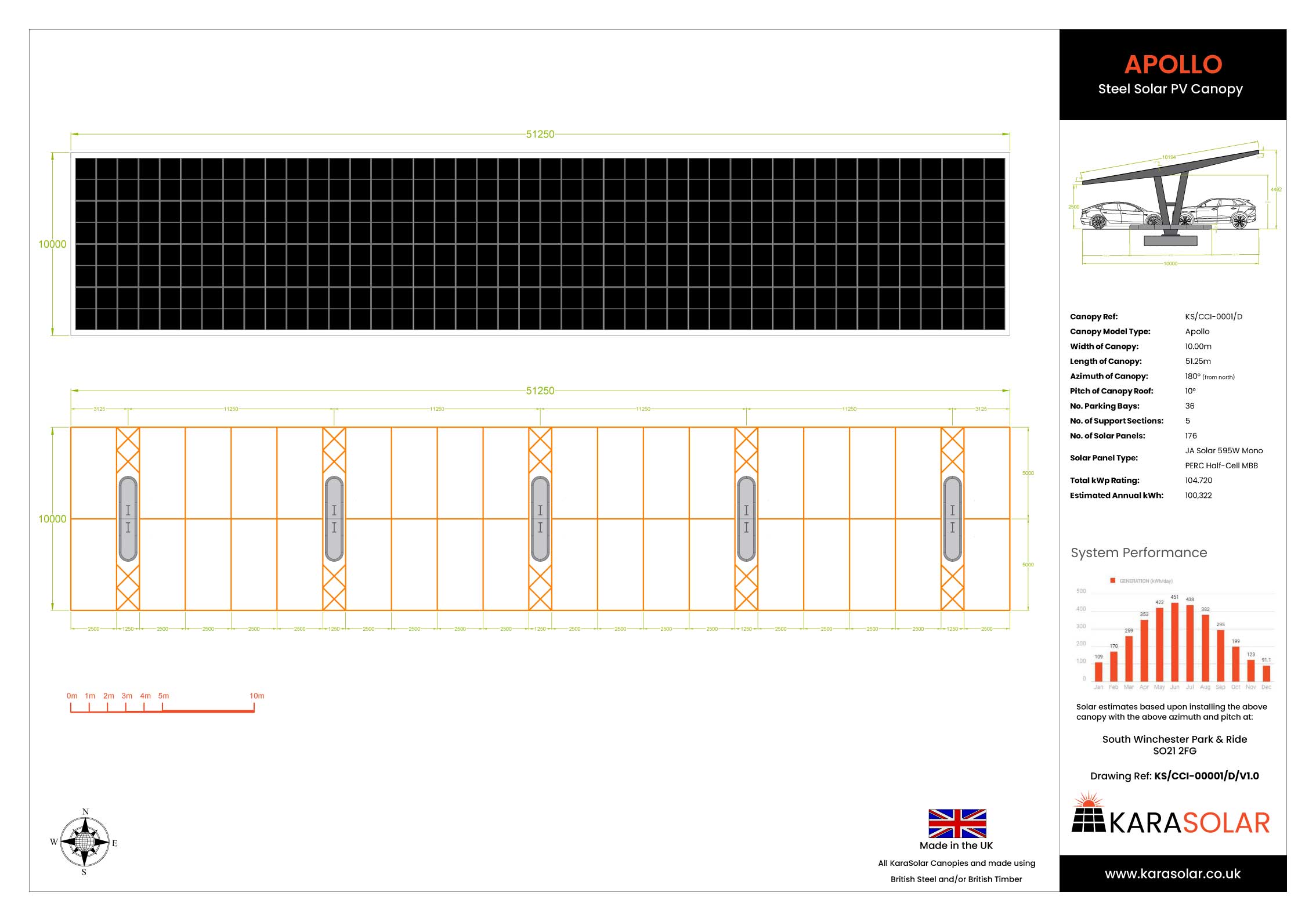 KSCCI0001D-Apollo-Solar-Canopy-51.25m-Datasheet