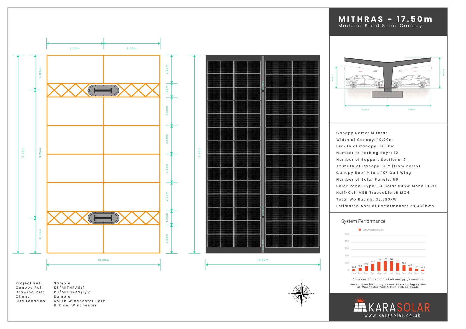 Mithras-Solar-Canopy-Datasheet-Sample-17.50m
