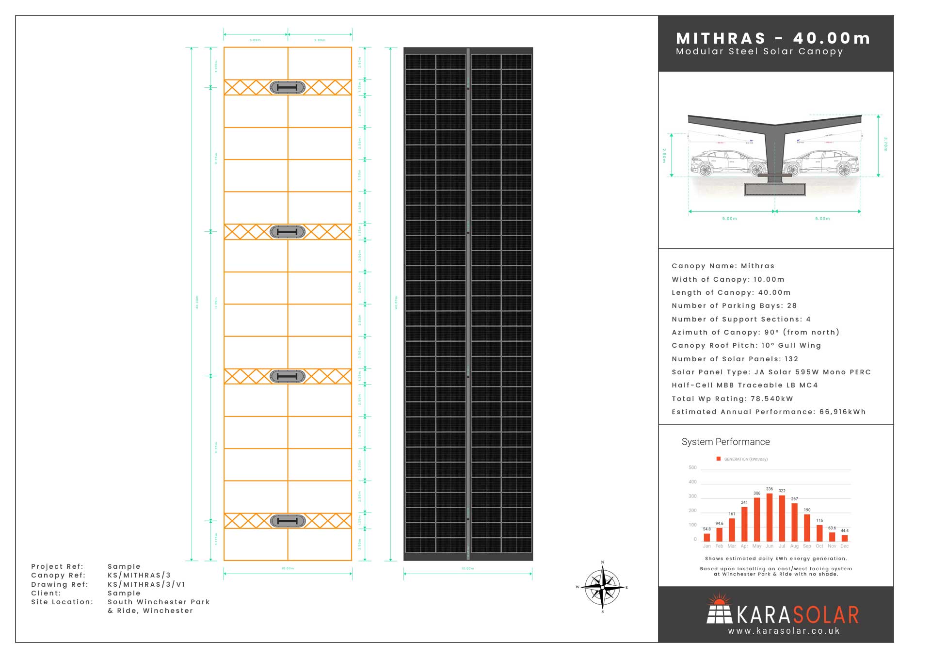 Mithras-Solar-Canopy-Datasheet-Sample-40.00m