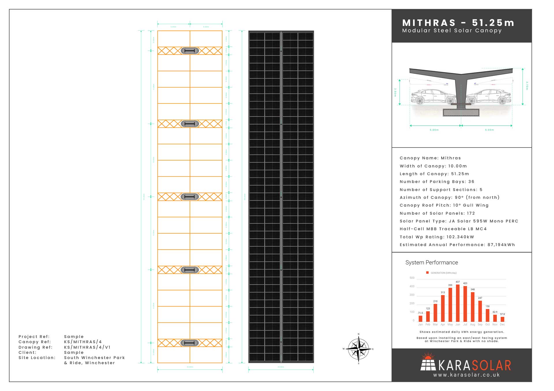 Mithras-Solar-Canopy-Datasheet-Sample-51.25m