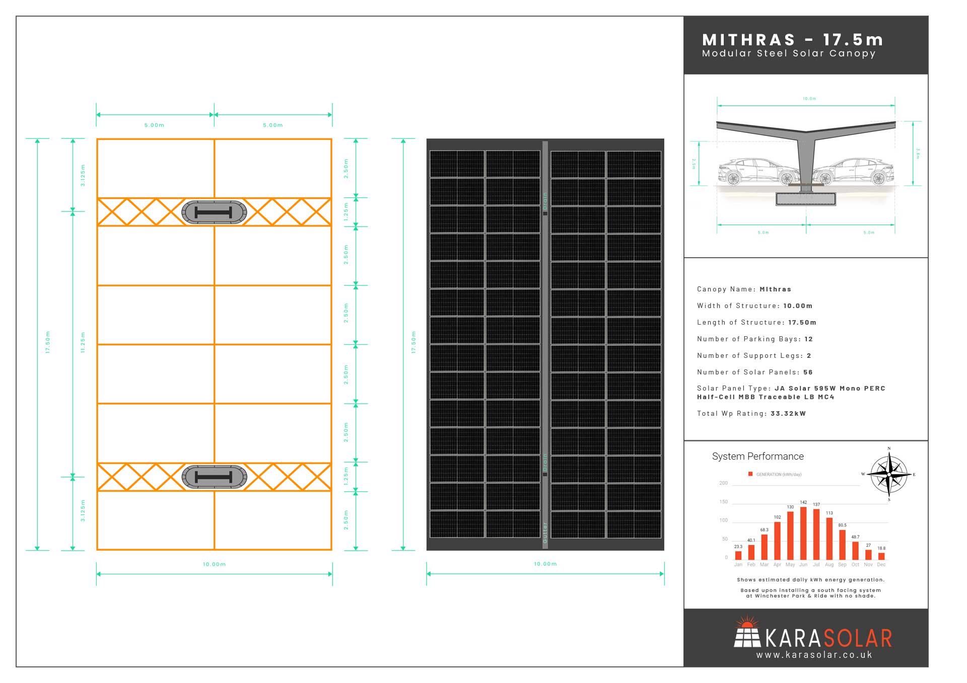 Mithras-Steel-Solar-Canopy-Parking-Layout-17.5m-Doc