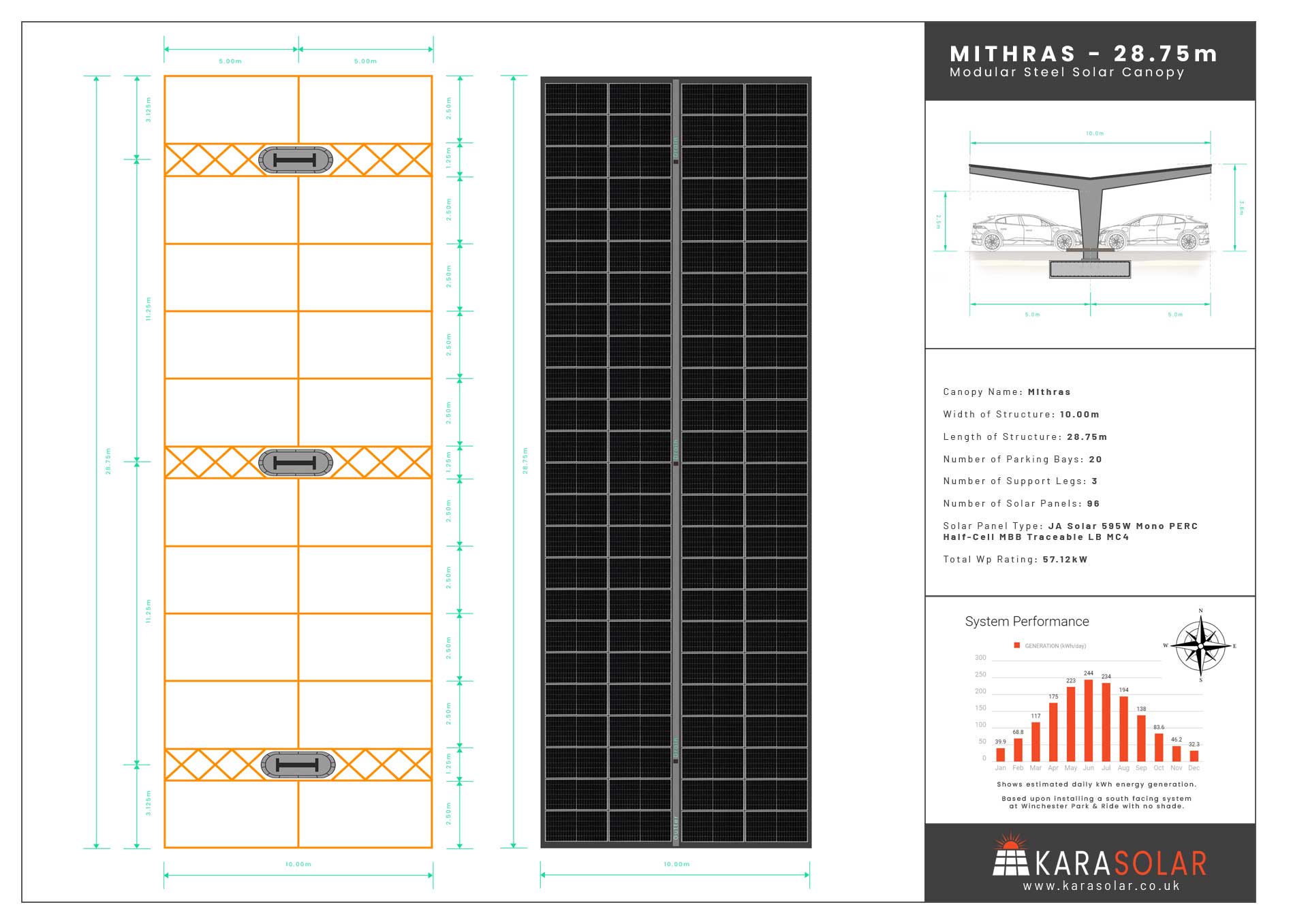 Mithras-Steel-Solar-Canopy-Parking-Layout-28.75m-Doc