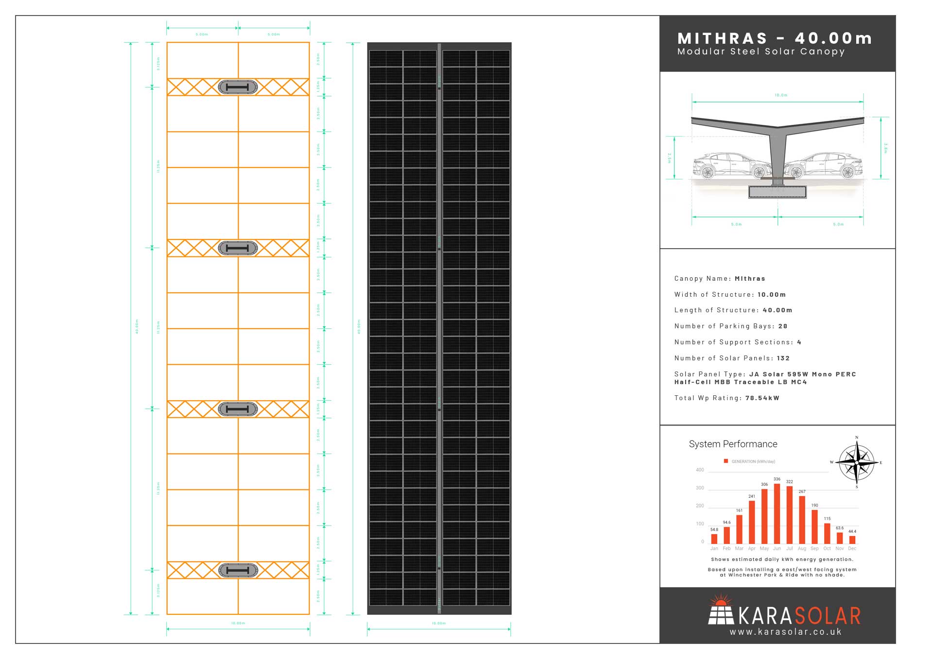 Mithras-Steel-Solar-Canopy-Parking-Layout-40.00m-Doc
