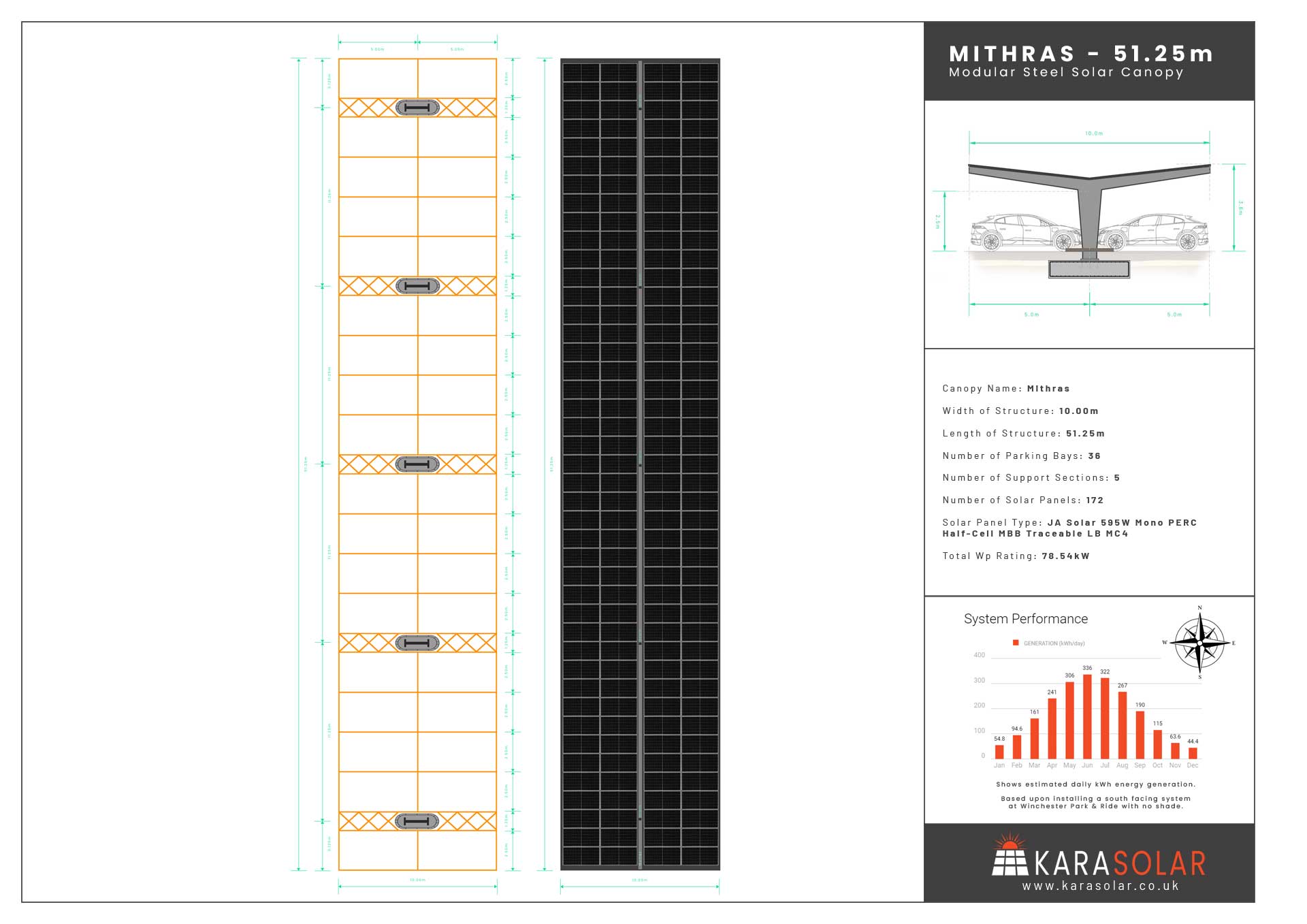 Mithras-Steel-Solar-Canopy-Parking-Layout-51.25m-Doc