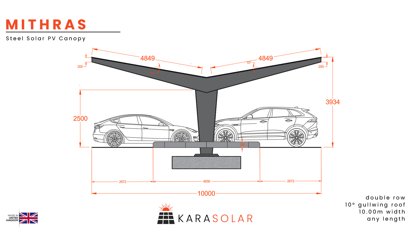 Featured image for “Mithras – Modular Steel Solar Canopy”