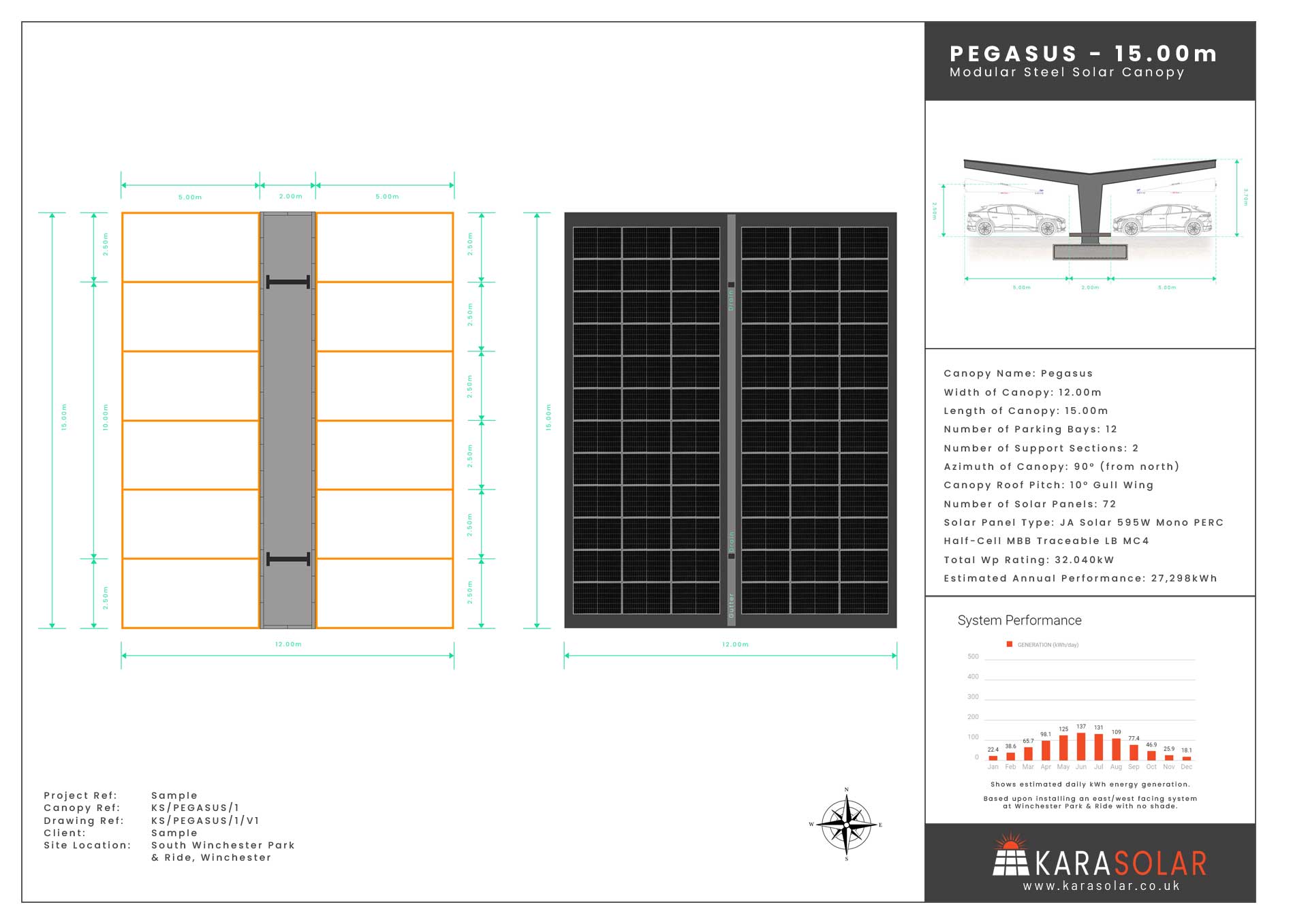 Pegasus-Solar-Canopy-Datasheet-Sample-15.00m
