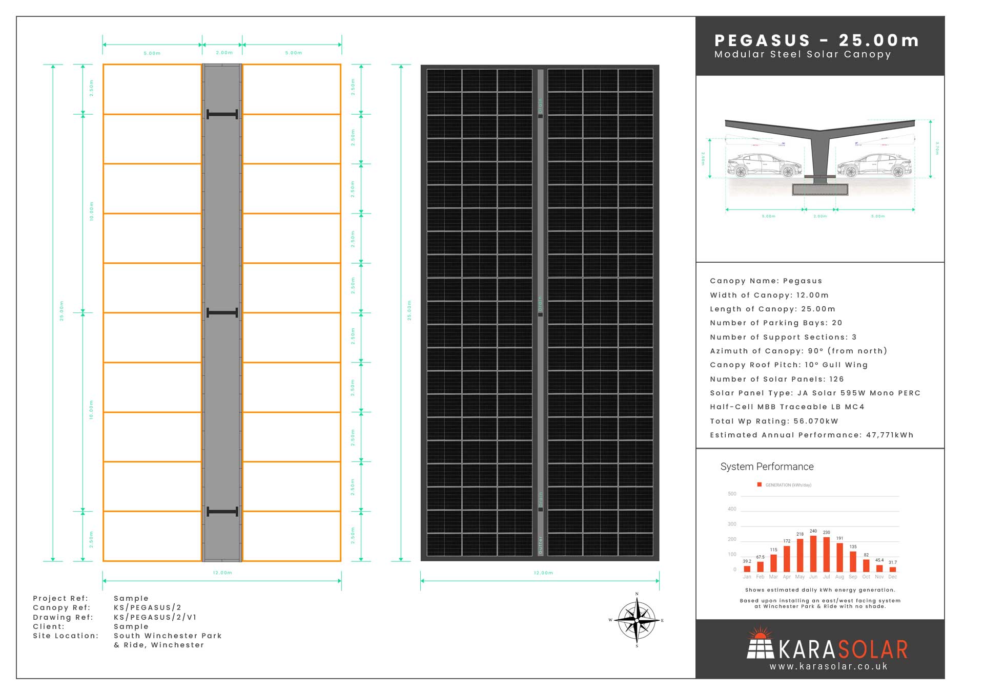 Pegasus-Solar-Canopy-Datasheet-Sample-25.00m