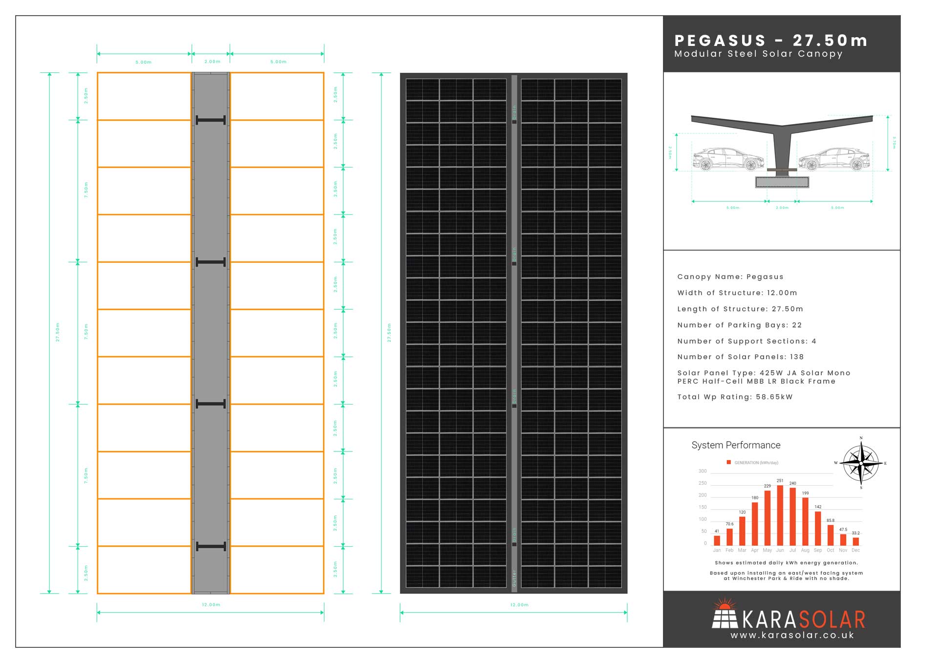 Pegasus-Steel-Solar-Canopy-Parking-Layout-27.50m-Doc