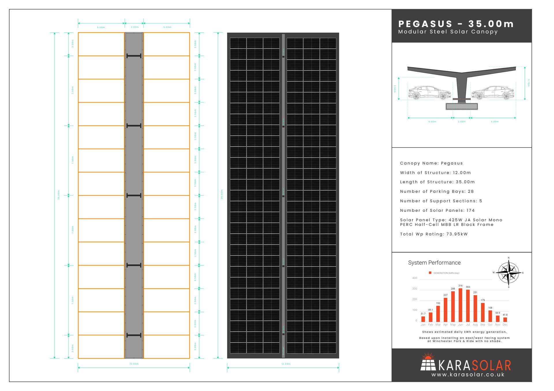 Pegasus-Steel-Solar-Canopy-Parking-Layout-35.00m-Doc