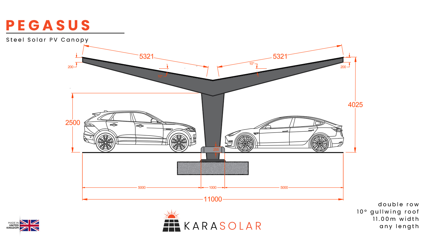 Featured image for “Pegasus – Modular Steel Solar Canopy”