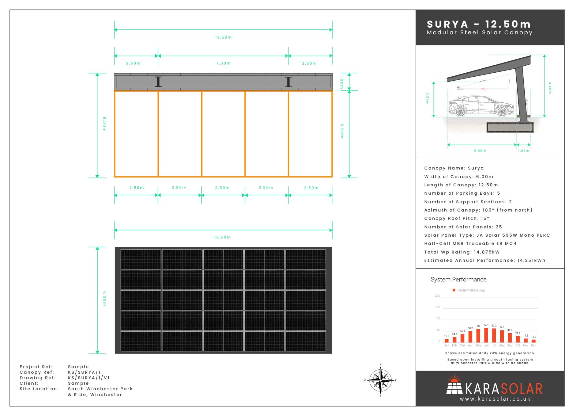 Surya-Solar-Canopy-Datasheet-Sample-12.50m