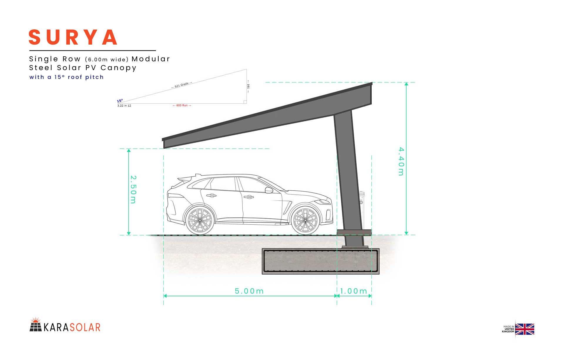 Featured image for “Surya – Modular Steel Solar PV Canopy”