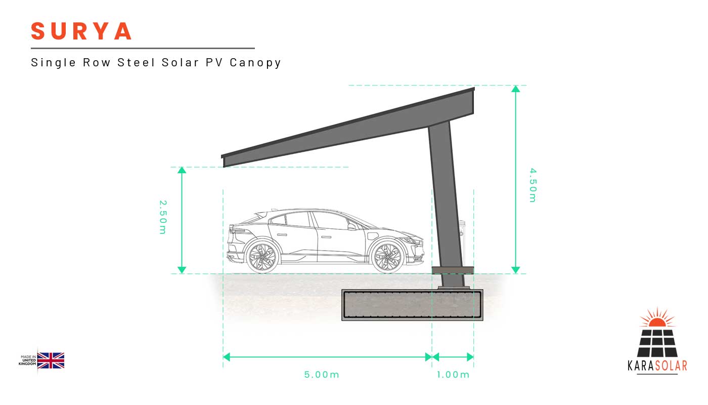 Featured image for “Surya – Modular Steel Solar PV Canopy”