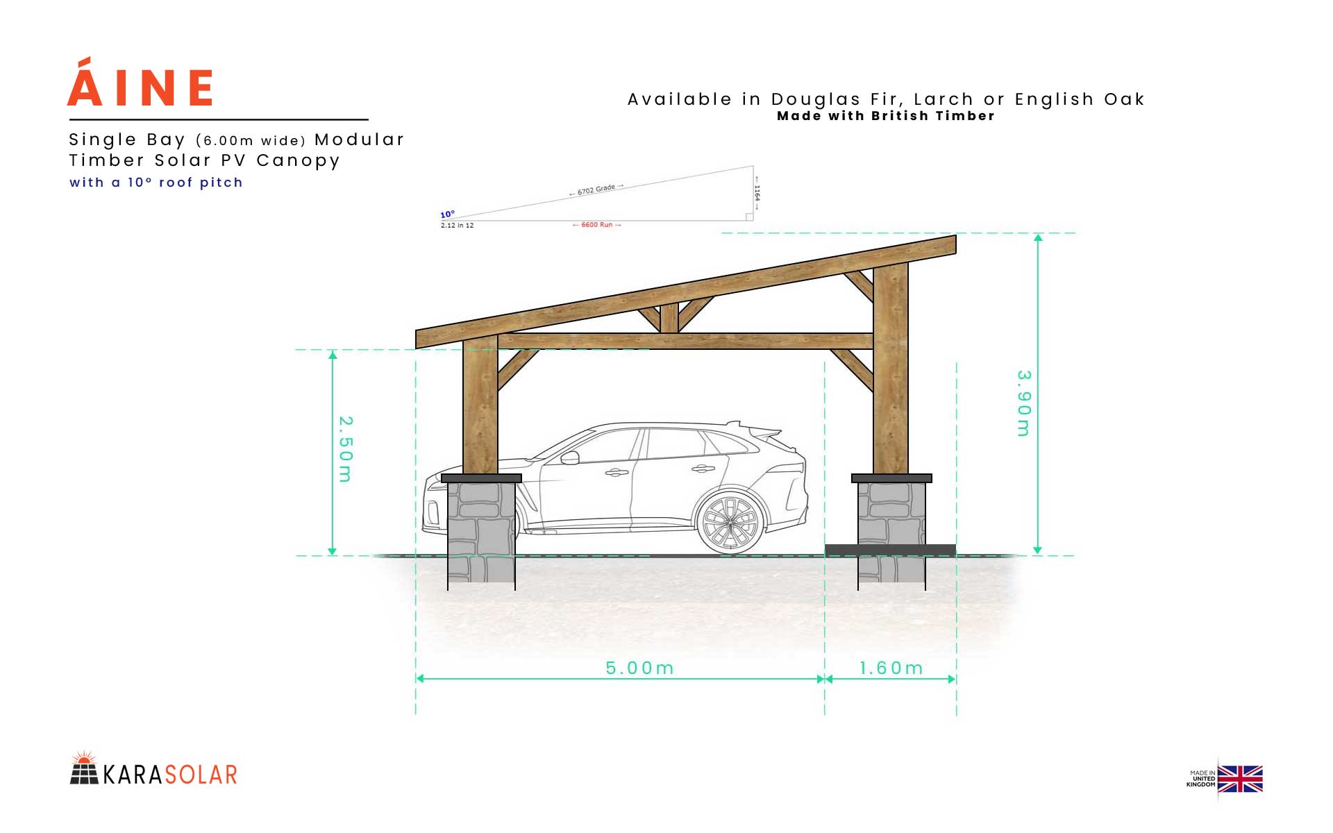 Featured image for “Áine – Timber Solar PV Carport”