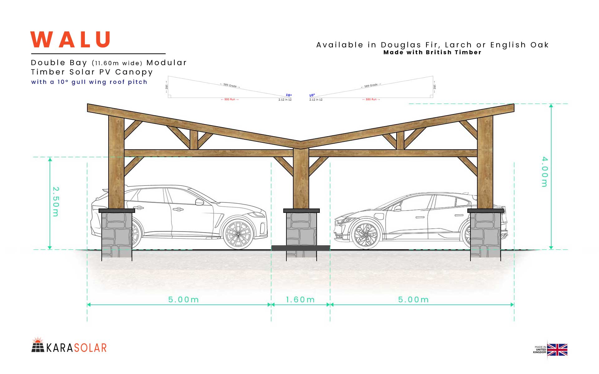 Walu-GullWing-Timber-Solar-PV-Carport-Product-Image