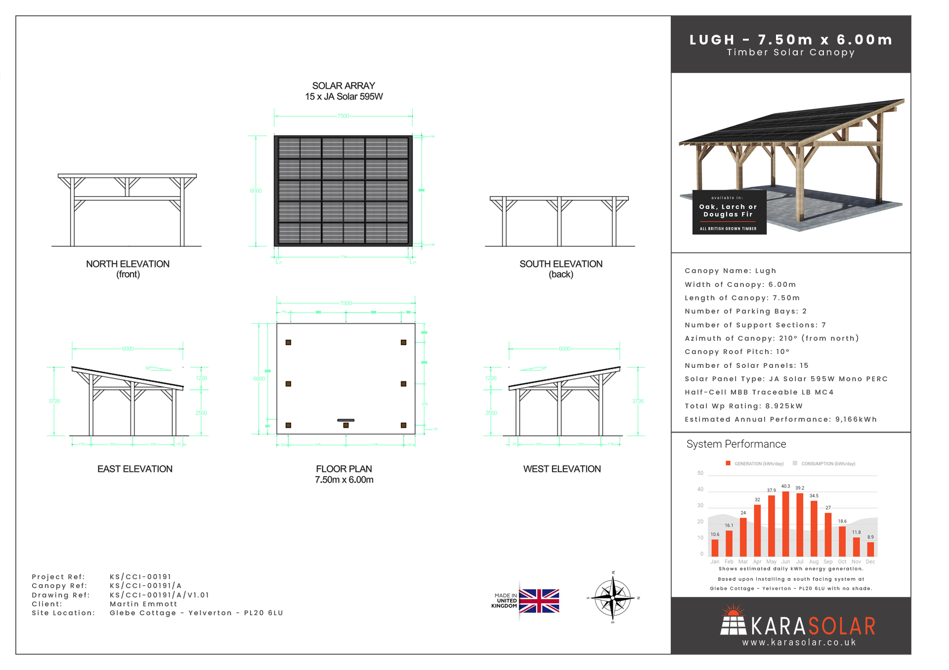 Glebe-Cottage---Yelverton---PL20-6LU-Datasheet