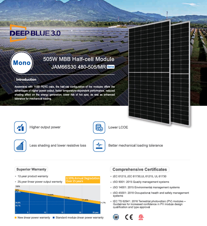 JA-Solar-595W-Panel-Image