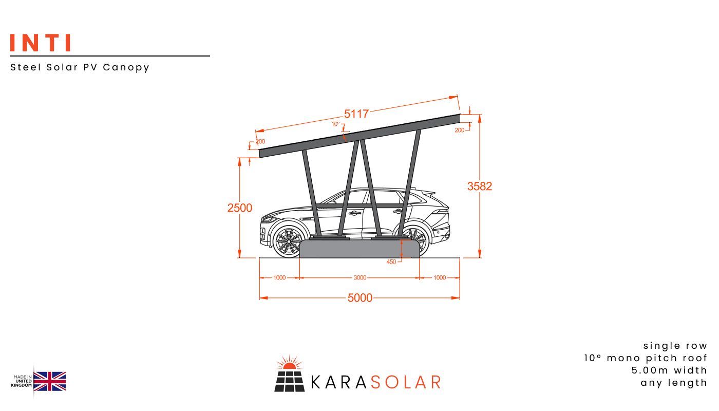 Featured image for “Inti- Modular Steel Solar Carport”