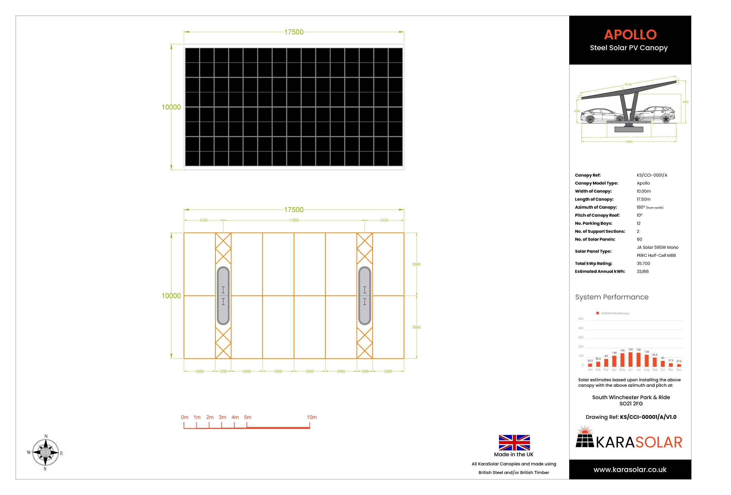 KSCCI0001A-Apollo-Solar-Canopy-17.50m-Datasheet