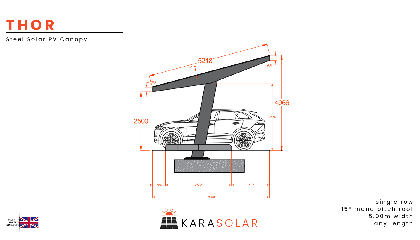 Featured image for “Thor – Modular Steel Solar PV Canopy”