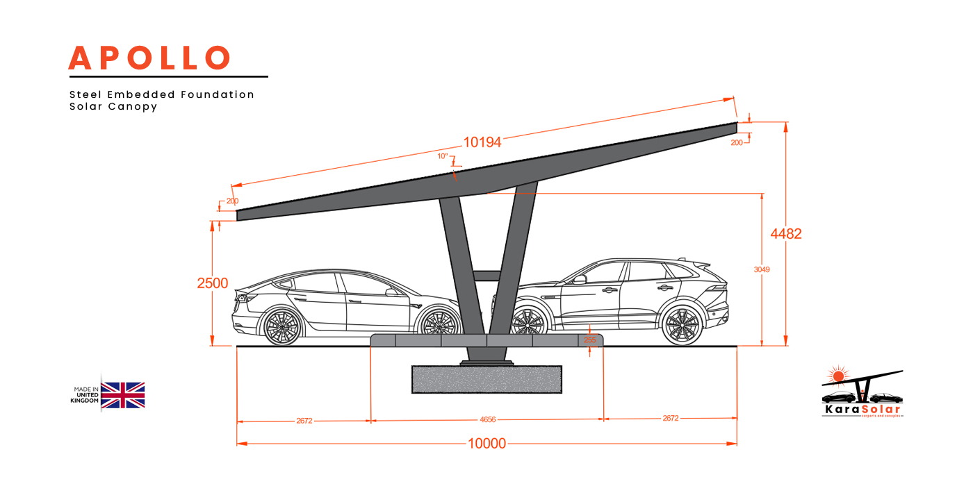 Featured image for “Apollo – Modular Steel Solar Canopy”