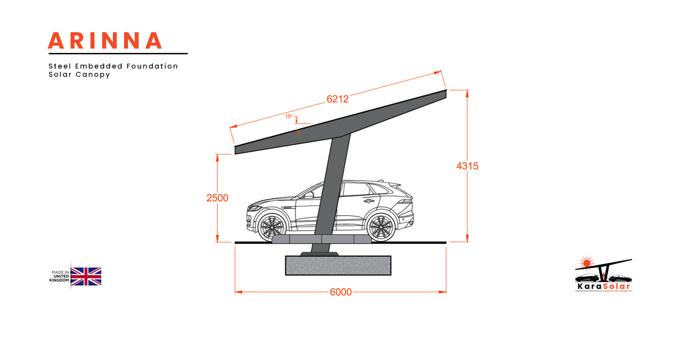 Featured image for “Arinna – Modular Steel Solar Canopy”