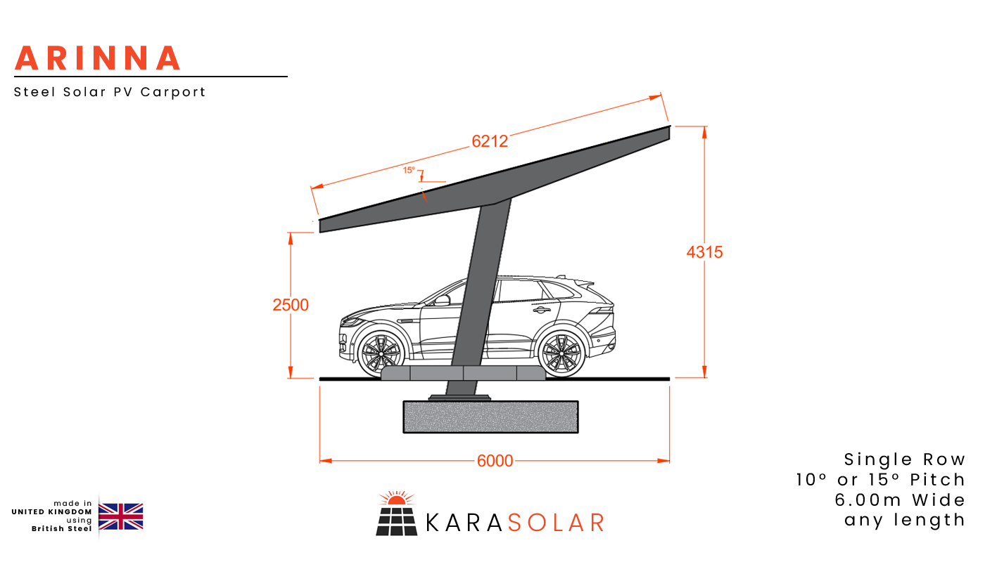 Featured image for “Arinna – Modular Steel Solar Canopy”