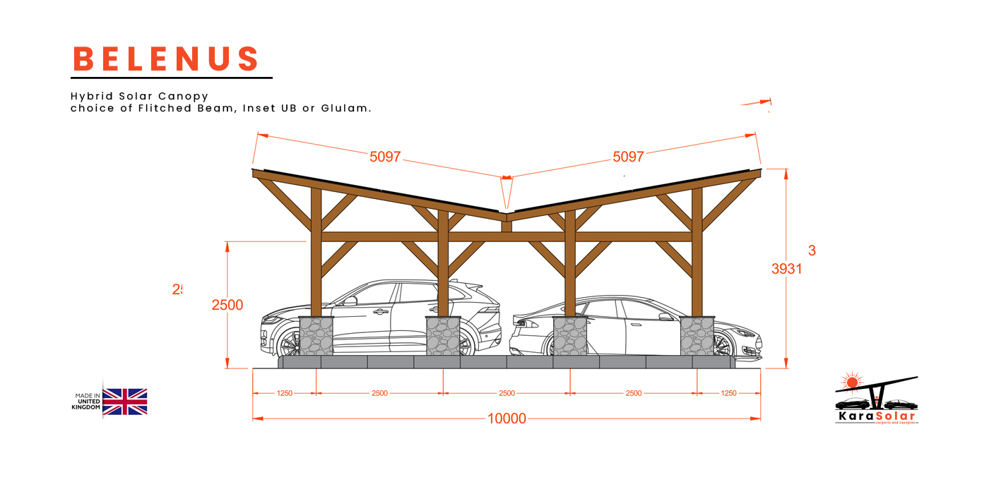 Featured image for “Belenus – Modular Timber Solar Canopy”