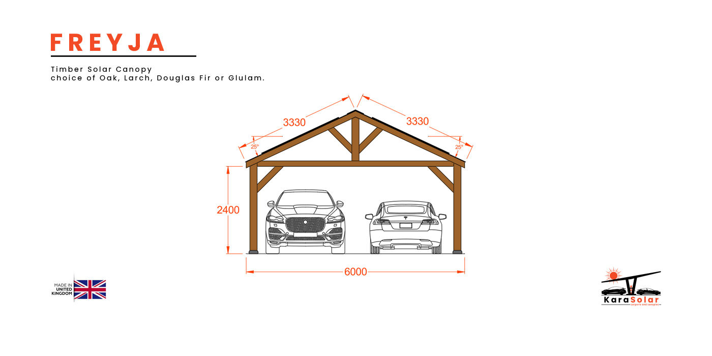 Featured image for “Freyja – Timber Solar Carport”
