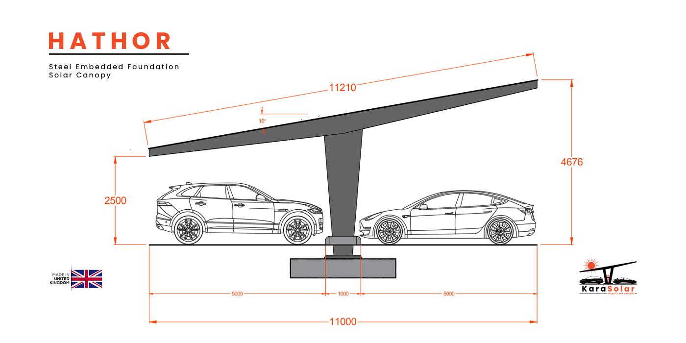 Featured image for “Hathor – Modular Steel Solar Canopy”