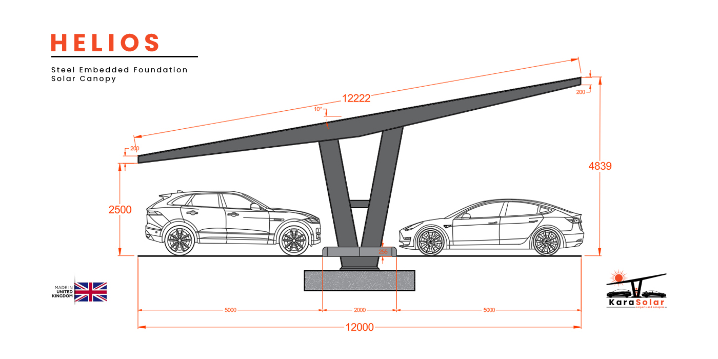 Featured image for “Helios – Modular Steel Solar Canopy”